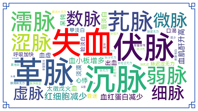 失血--知医邦