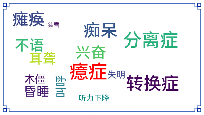 癔症--大健康知医邦
